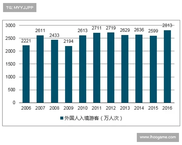 2023年中国国家足球队赛事全面回顾征程挑战与未来展望 2023年中国国家足球队赛事全面回顾征程挑战与未来展望